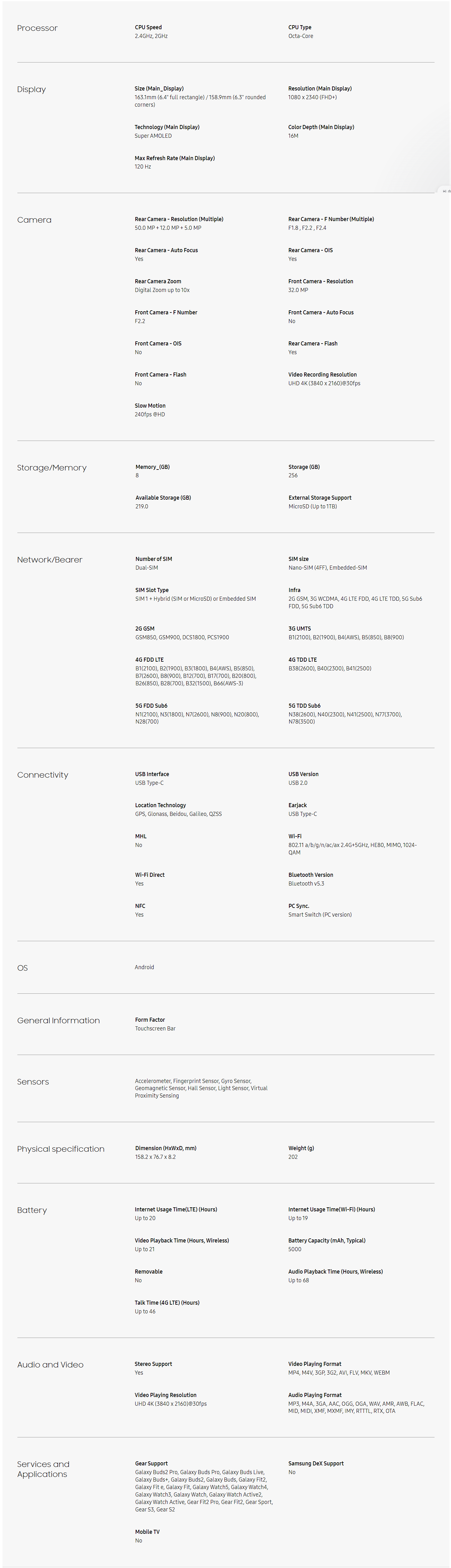 Samsung Galaxy A54 5G