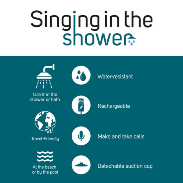 LEGAMI Singing in the Shower Hands-Free Water-Resistant Bluetooth Speaker - After Rain - Image 4